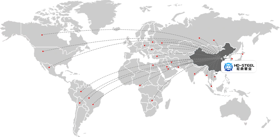 Global Market Coverage